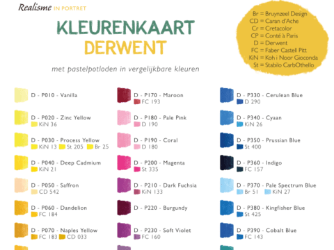 kleurenkaart